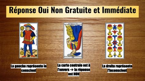 7 tarot oui non|Tarot Oui ou non : une réponse gratuite à votre。